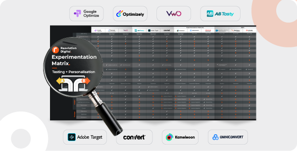 CRO Experimentation Matrix 